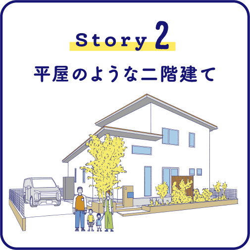 Story2 平屋のような二階建て