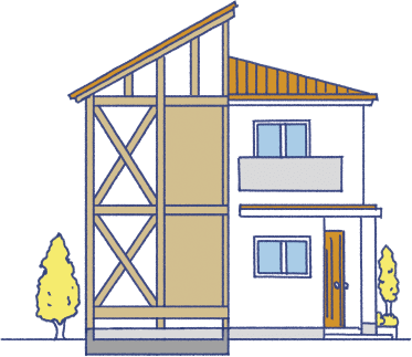 保証とメンテナンス 家づくりの特徴 松江土建の住まい Mine Picolle